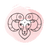 Signo de Áries